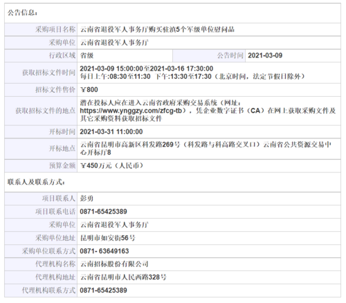 云南省退役军人事务厅购买驻滇5个军级单位慰问品公开招标公告