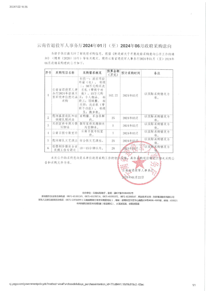 秘书处2024年政府采购意向_00