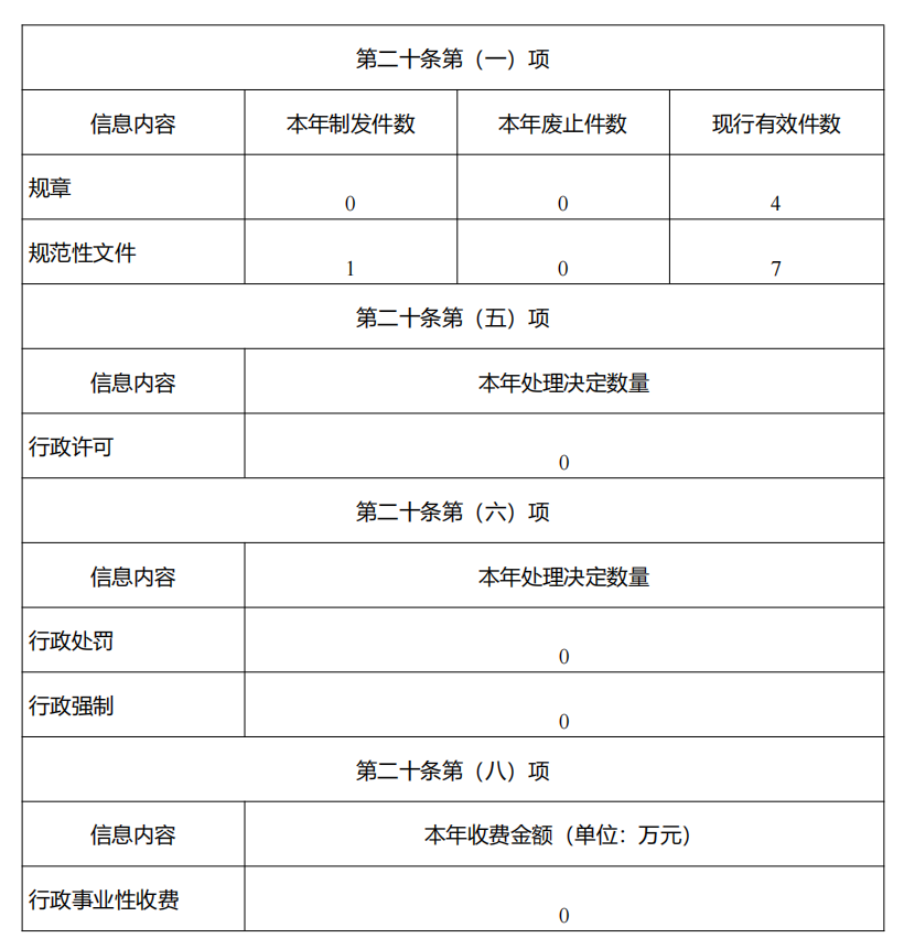 文字文稿1_00