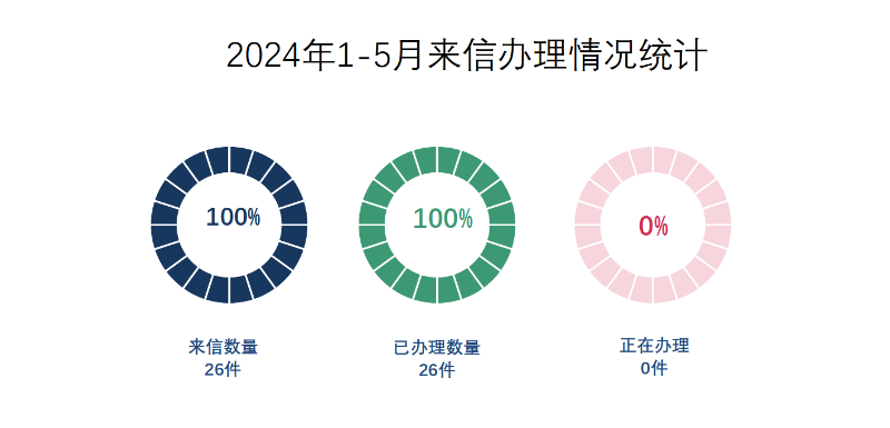 微信图片_20240613150932
