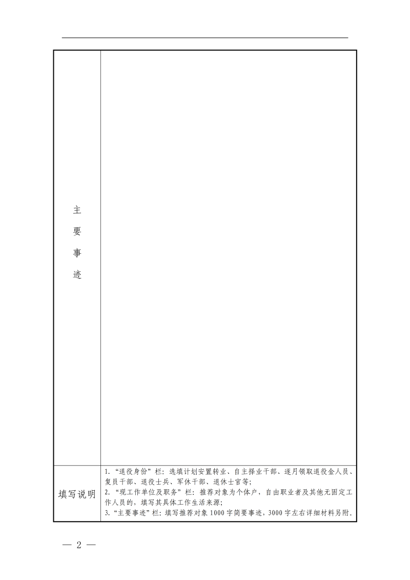 征集模范退役军人工作先进典型事迹附表_02