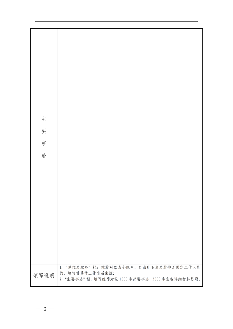 征集模范退役军人工作先进典型事迹附表_06