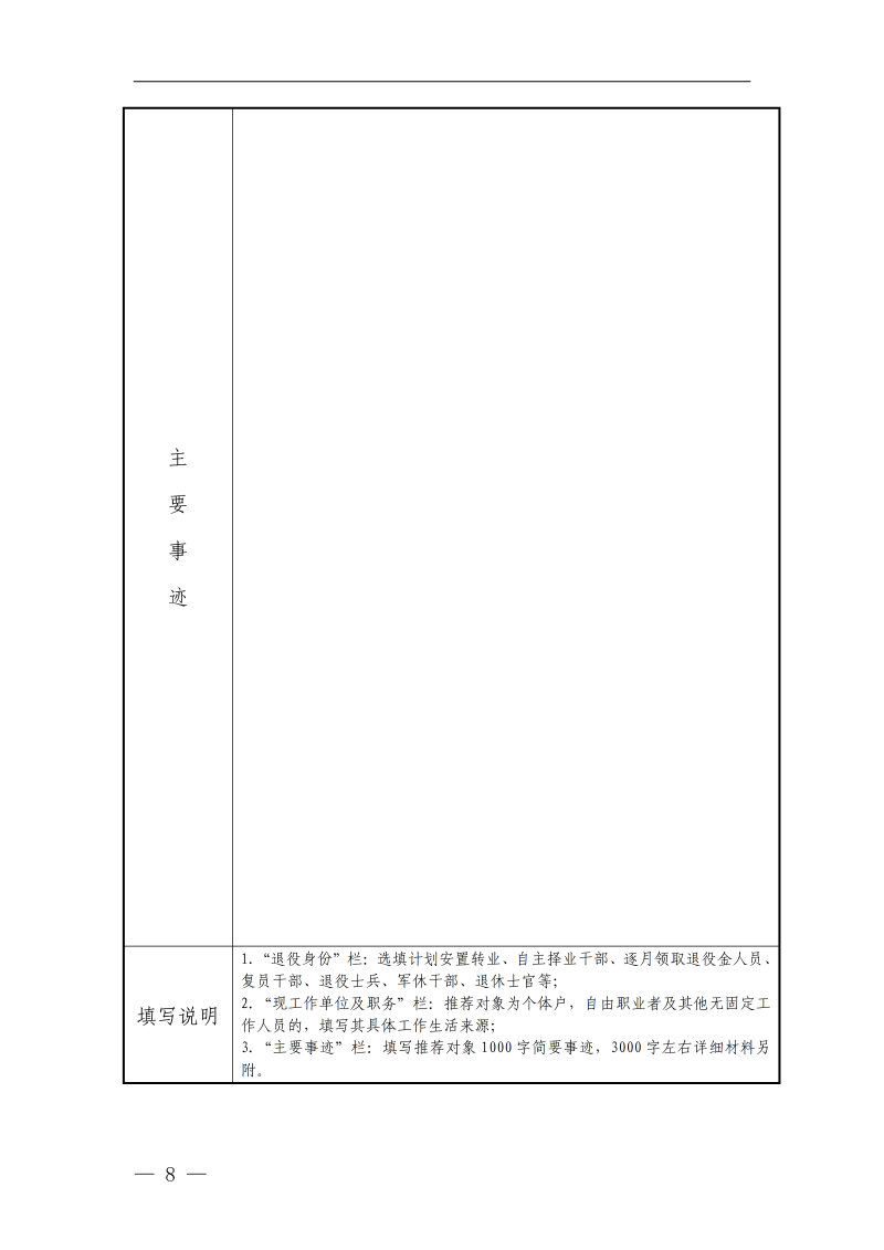 征集模范退役军人工作先进典型事迹附表_08