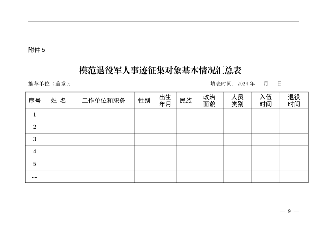 征集模范退役军人工作先进典型事迹附表_09