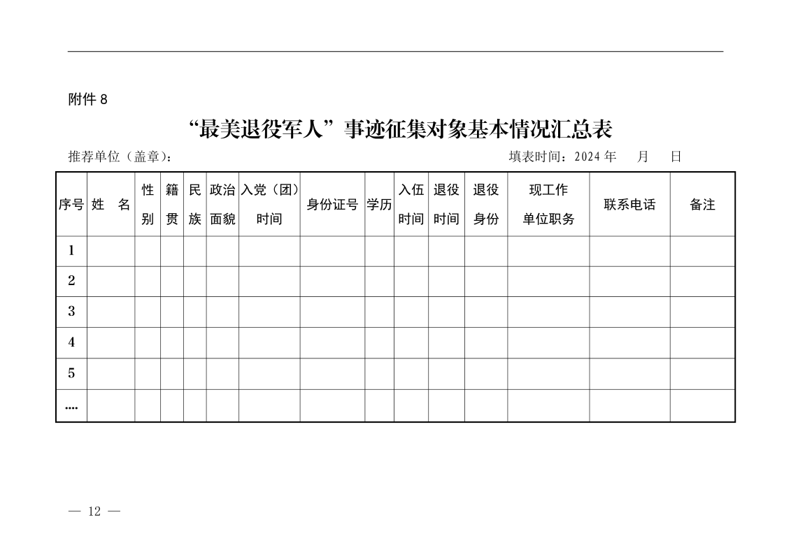 征集模范退役军人工作先进典型事迹附表_12