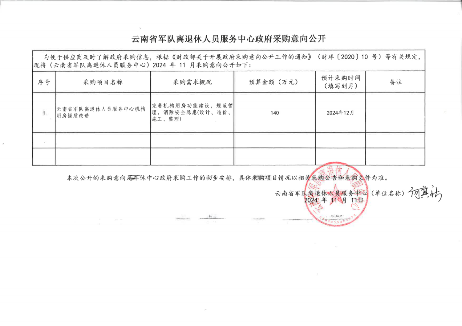 省军休中心政府采购意向公开_00