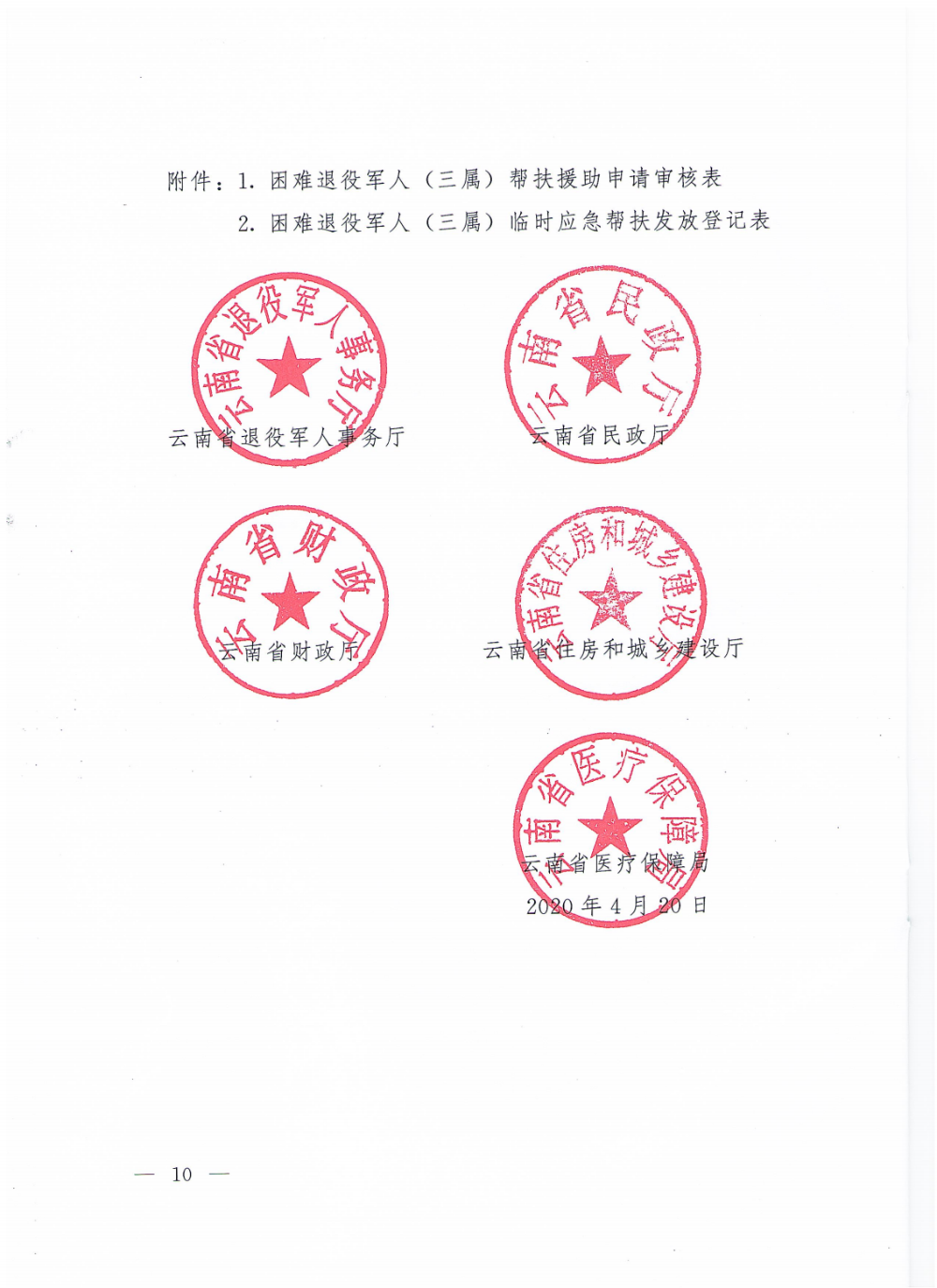 4（请放政府文件）云退役规〔2020〕1号#云南省退役军人事务厅等5部门关于加强困难退役军人帮扶援助工作的实施意见_09