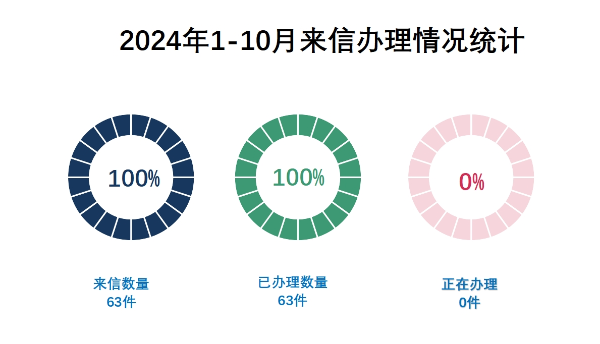 微信截图_20241209143155