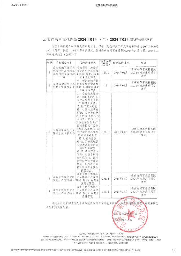云南省荣军优抚医院2024年01月（至）2024年02月政府采购意向_00