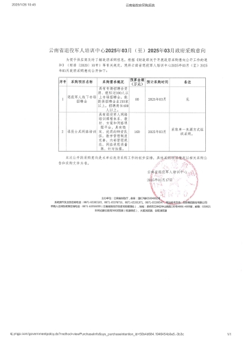 招聘会、培训240万