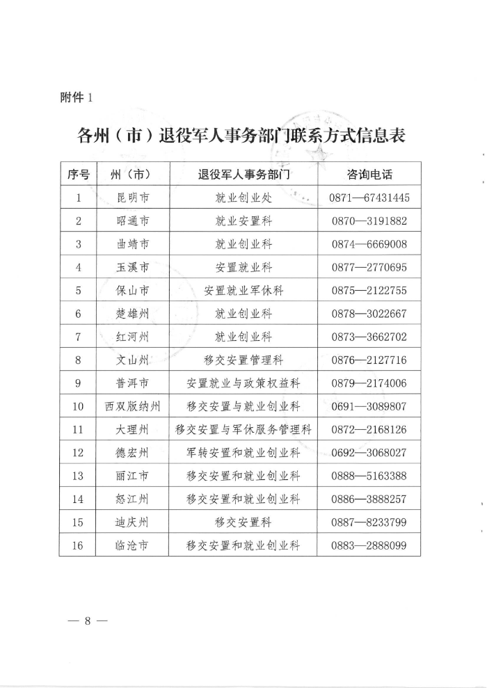 “云岭创业贷”专项贷款通告_07