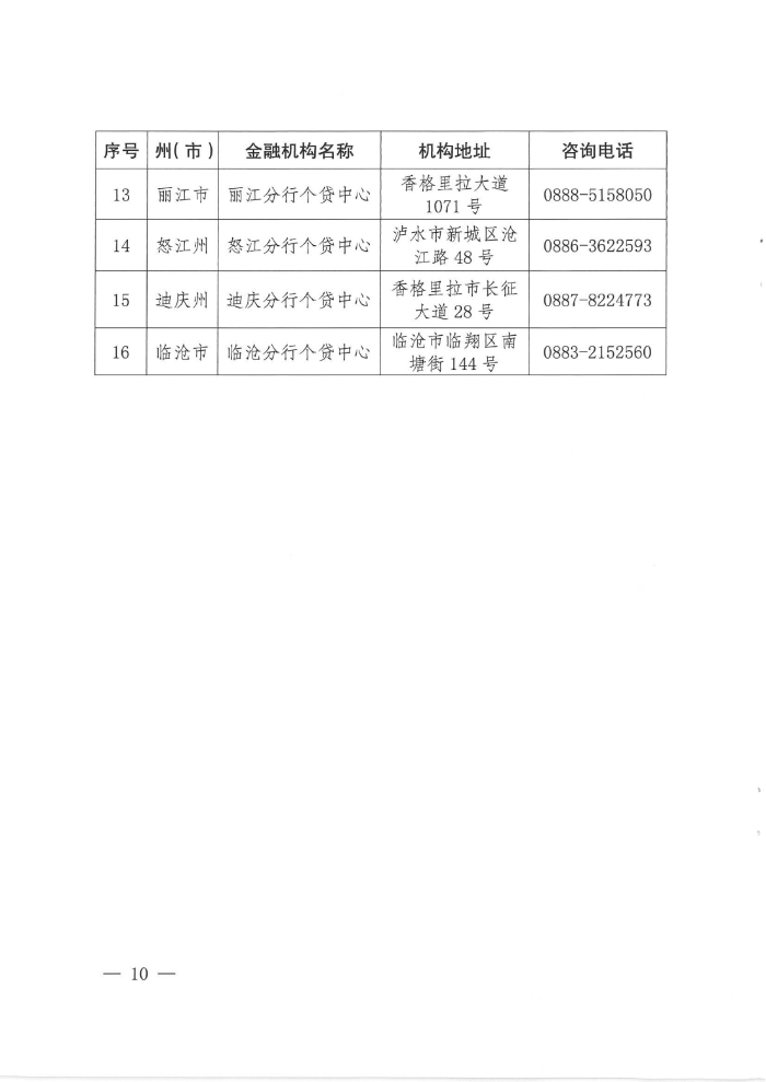 “云岭创业贷”专项贷款通告_09