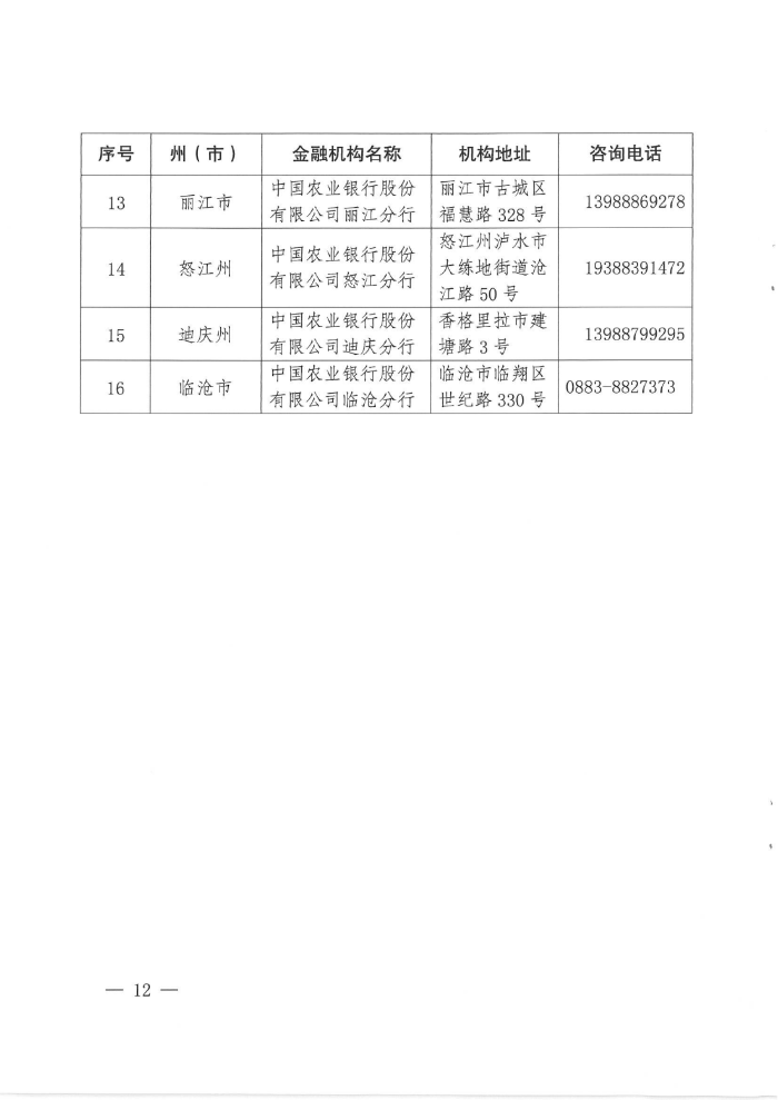 “云岭创业贷”专项贷款通告_11