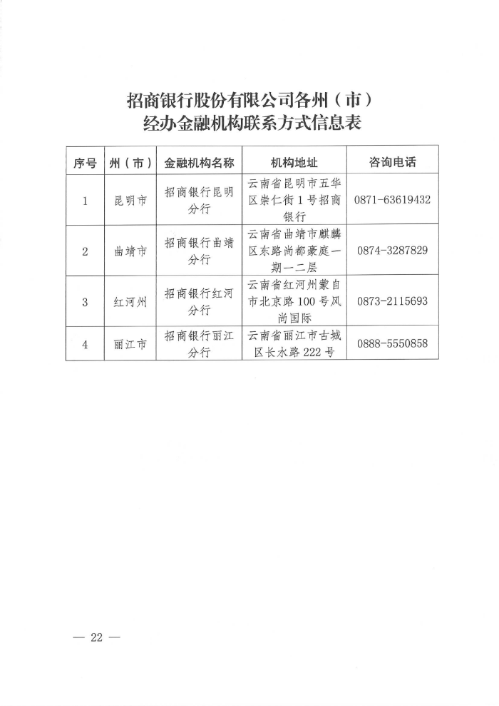 “云岭创业贷”专项贷款通告_21