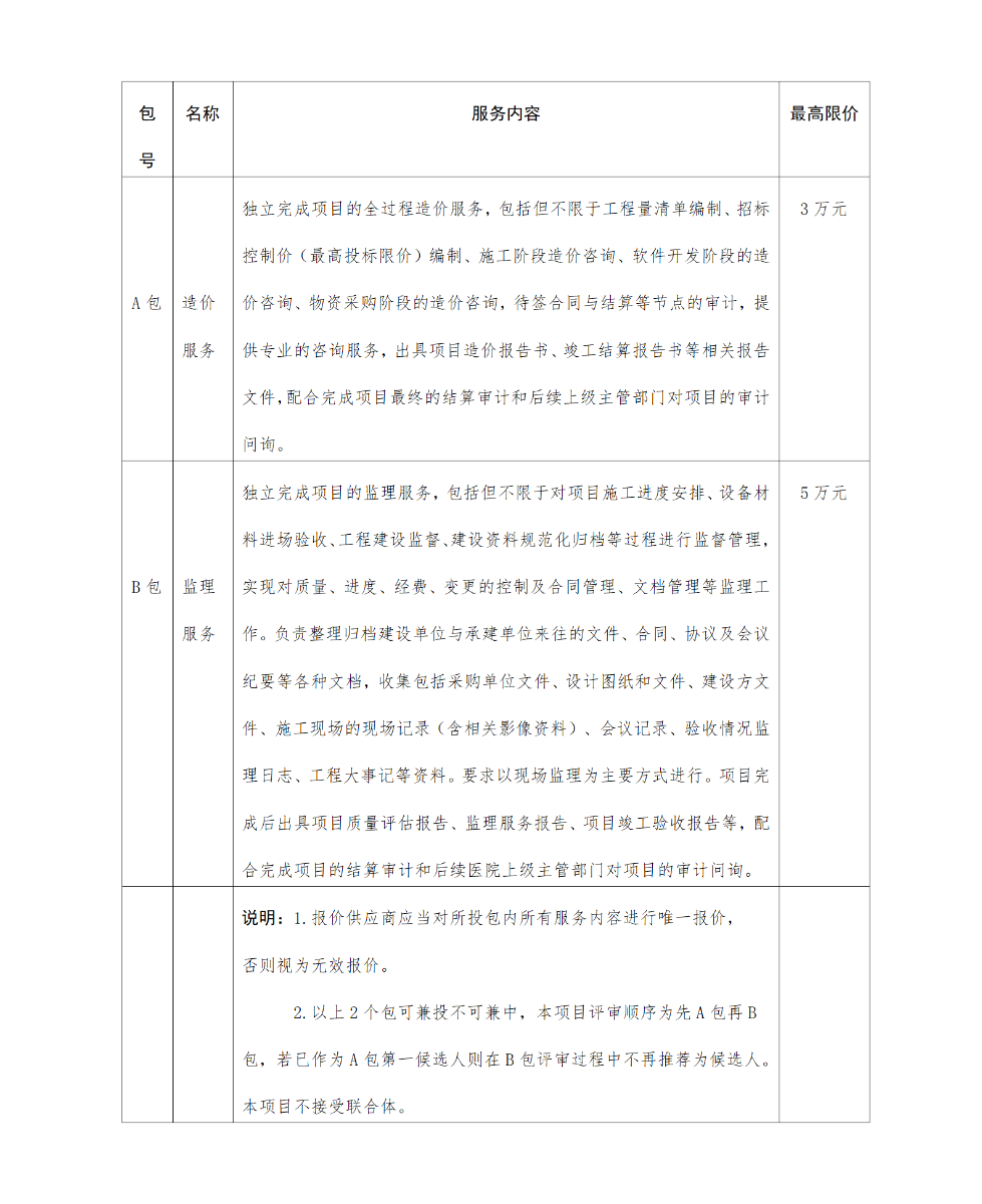 造价、监理服务比选公告(1)_01