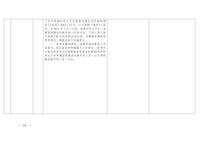 云退役规〔2025〕1号#云南省退役军人事务厅关于印发《云南省退役军人事务系统行政裁量权基准》的通知_34