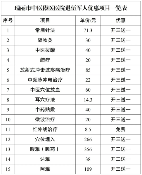 6fe2f711-b8a7-4197-b408-f9e4ede44d17