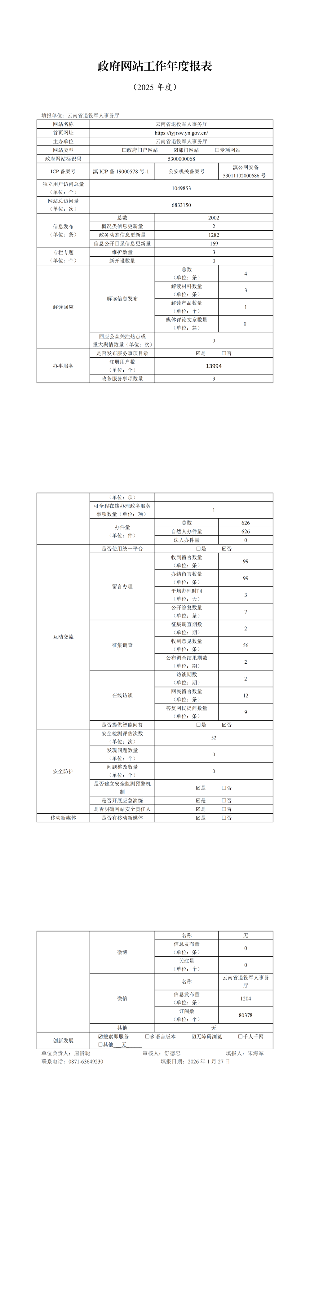 政府网站工作年度报表及填表说明(云南省退役军人事务厅2025年)_00