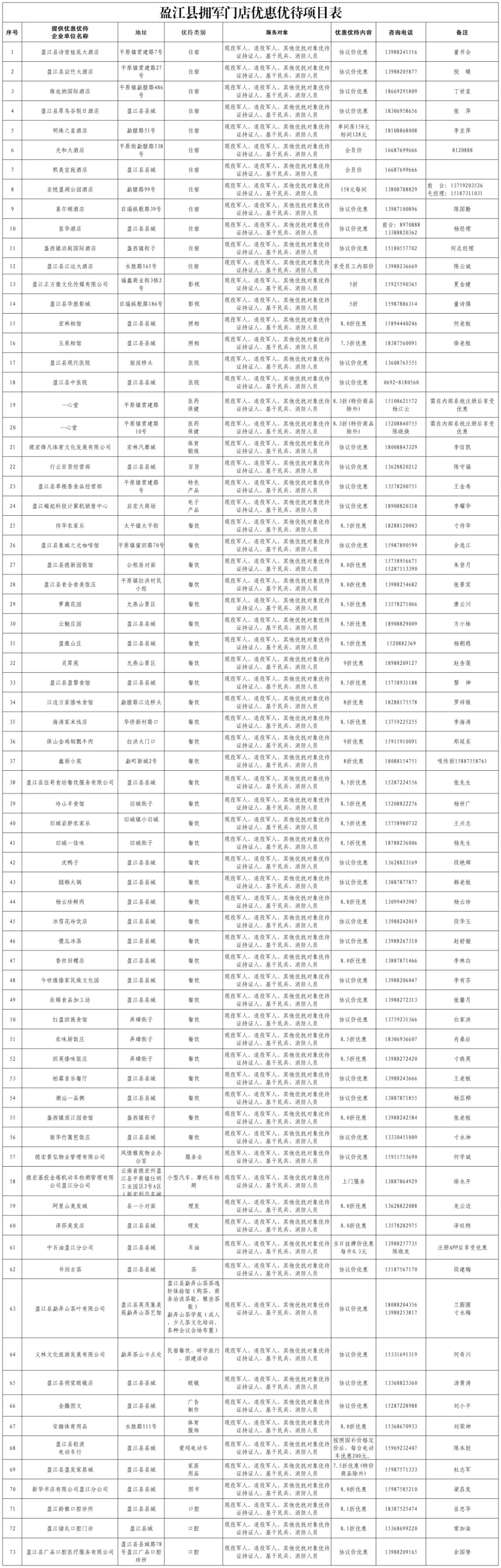 37888564-c378-4f6e-9836-a6724cb2be80